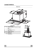 Предварительный просмотр 4 страницы Roros Metall 800 LED Instruction Manual