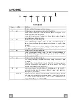 Предварительный просмотр 21 страницы Roros Metall 800 LED Instruction Manual