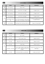 Preview for 22 page of Roroshetta ARIA 520-770 Installation Instructions Manual