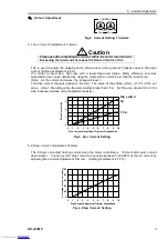 Preview for 7 page of Rorze RD-323MS Instruction Manual