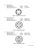 Preview for 11 page of Ros CE-X-36 Operation And Maintenance Manual