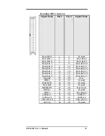 Предварительный просмотр 28 страницы Rosch Computer EMB-M2 User Manual