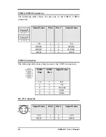 Предварительный просмотр 35 страницы Rosch Computer EMB-M2 User Manual