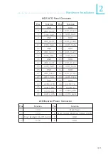 Предварительный просмотр 49 страницы Rosch Computer G5M150-N User Manual