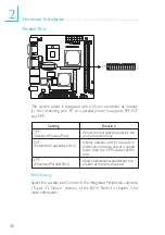 Предварительный просмотр 50 страницы Rosch Computer G5M150-N User Manual