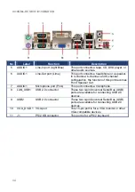 Предварительный просмотр 34 страницы Rosch Computer i910GML-DCQIC9 User Manual