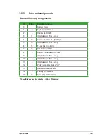 Preview for 33 page of Rosch Computer iQ965-IGM Series User Manual