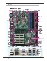 Предварительный просмотр 11 страницы Rosch Computer MS-98A9 User Manual