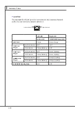 Предварительный просмотр 20 страницы Rosch Computer ROSCH-Q67FVISA Manual