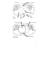 Предварительный просмотр 6 страницы Rosco Laboratories X-Effects Instructions Manual