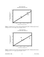 Preview for 12 page of Rosco Delta 3000 Reference Manual