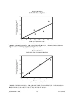 Preview for 13 page of Rosco Delta 3000 Reference Manual