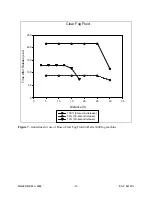 Preview for 14 page of Rosco Delta 3000 Reference Manual