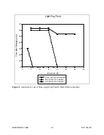 Предварительный просмотр 15 страницы Rosco Delta 3000 Reference Manual