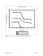 Preview for 16 page of Rosco Delta 3000 Reference Manual