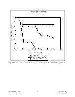 Предварительный просмотр 17 страницы Rosco Delta 3000 Reference Manual