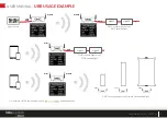 Предварительный просмотр 5 страницы Rosco DMG LUMIERE UBB User Manual