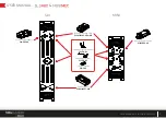 Preview for 2 page of Rosco DMGLUMIERE SL1 MIX User Manual