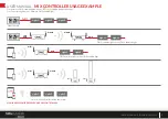 Preview for 5 page of Rosco DMGLUMIERE SL1 MIX User Manual