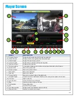 Предварительный просмотр 22 страницы Rosco Dual-Vision XC User Manual