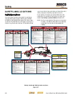 Preview for 20 page of Rosco Maximizer 2B Operation, Service & Parts Manual