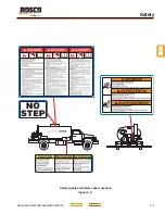 Preview for 21 page of Rosco Maximizer 2B Operation, Service & Parts Manual