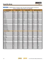 Preview for 34 page of Rosco Maximizer 2B Operation, Service & Parts Manual