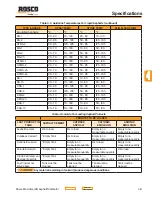 Preview for 35 page of Rosco Maximizer 2B Operation, Service & Parts Manual