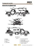 Preview for 46 page of Rosco Maximizer 2B Operation, Service & Parts Manual