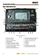 Preview for 48 page of Rosco Maximizer 2B Operation, Service & Parts Manual