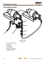 Preview for 64 page of Rosco Maximizer 2B Operation, Service & Parts Manual