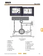 Preview for 89 page of Rosco Maximizer 2B Operation, Service & Parts Manual