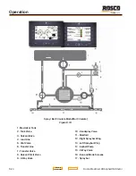 Preview for 90 page of Rosco Maximizer 2B Operation, Service & Parts Manual