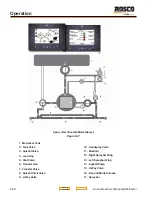 Preview for 92 page of Rosco Maximizer 2B Operation, Service & Parts Manual