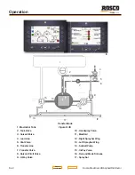 Preview for 108 page of Rosco Maximizer 2B Operation, Service & Parts Manual