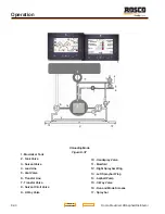 Preview for 110 page of Rosco Maximizer 2B Operation, Service & Parts Manual