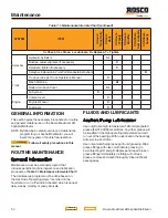 Preview for 120 page of Rosco Maximizer 2B Operation, Service & Parts Manual