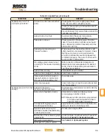 Preview for 137 page of Rosco Maximizer 2B Operation, Service & Parts Manual