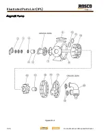 Preview for 188 page of Rosco Maximizer 2B Operation, Service & Parts Manual