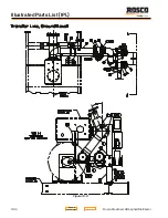 Preview for 192 page of Rosco Maximizer 2B Operation, Service & Parts Manual