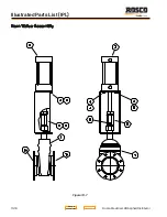 Preview for 196 page of Rosco Maximizer 2B Operation, Service & Parts Manual