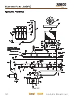 Preview for 204 page of Rosco Maximizer 2B Operation, Service & Parts Manual