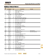 Preview for 205 page of Rosco Maximizer 2B Operation, Service & Parts Manual