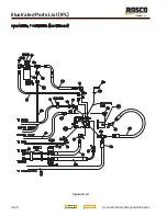 Preview for 206 page of Rosco Maximizer 2B Operation, Service & Parts Manual