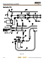 Preview for 212 page of Rosco Maximizer 2B Operation, Service & Parts Manual