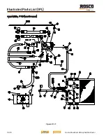 Preview for 214 page of Rosco Maximizer 2B Operation, Service & Parts Manual