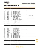 Preview for 215 page of Rosco Maximizer 2B Operation, Service & Parts Manual