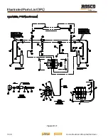 Preview for 216 page of Rosco Maximizer 2B Operation, Service & Parts Manual