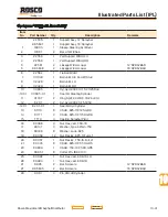 Preview for 219 page of Rosco Maximizer 2B Operation, Service & Parts Manual