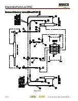 Preview for 220 page of Rosco Maximizer 2B Operation, Service & Parts Manual